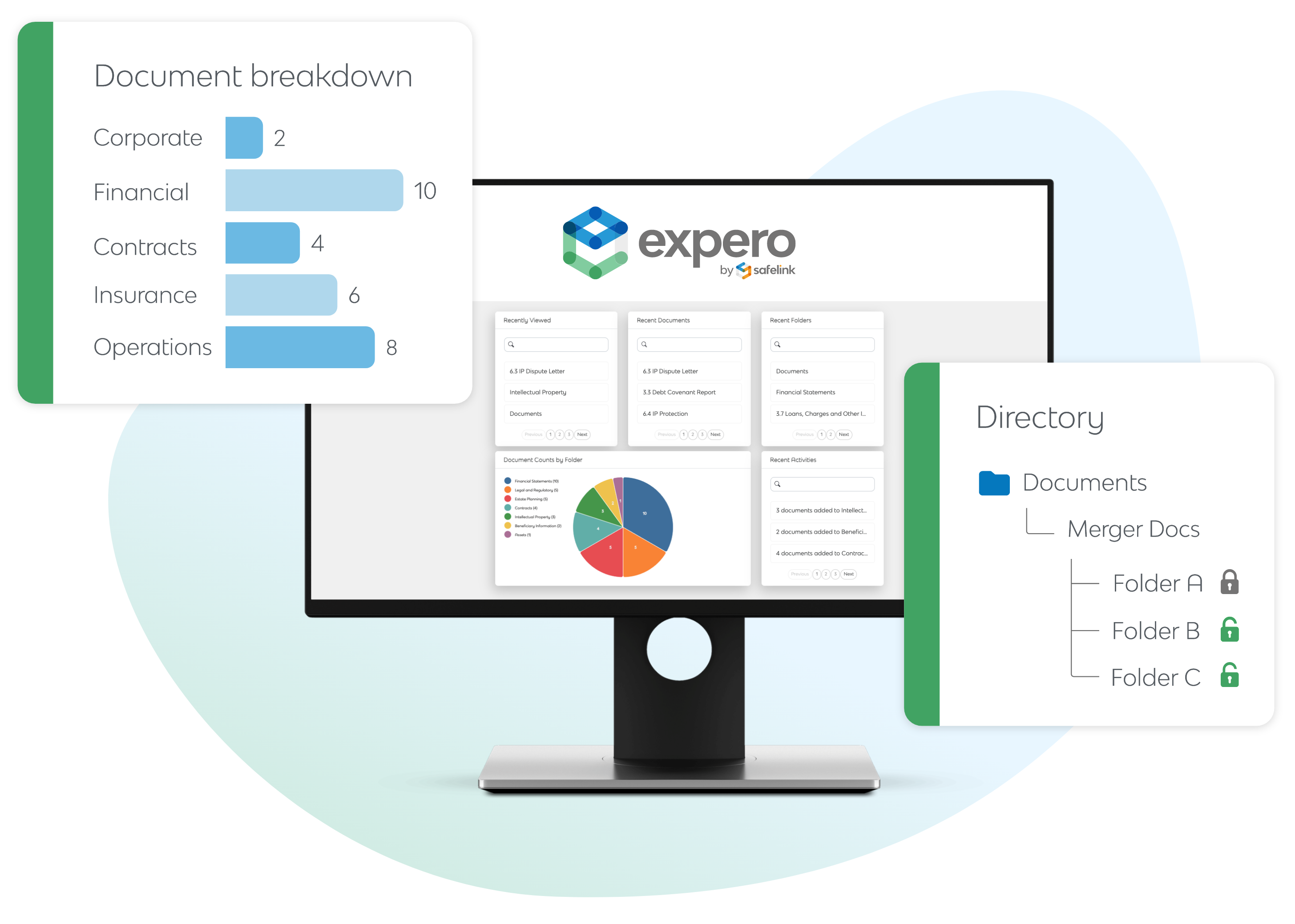 Expero Virtual Data Room